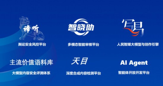 模型探索內容科技深度轉型九游会j9登录人民網大