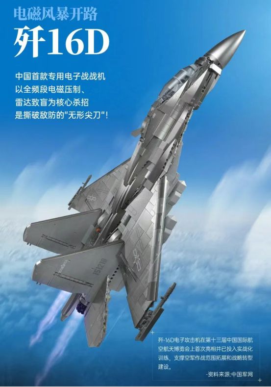 ！奇妙积木大国重器重磅上新九游会j9登陆空中编队集结(图4)