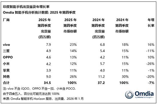 MODEL1」曝光;某汽车品牌LOGO撞脸小米?网友:百分百在蹭小米丨雷峰早报九游会网址是多少欧盟拟推「高风险供应商」禁令华为回应;DeepSeek新模型「(图9) MODEL1」曝光;某汽车品牌LOGO撞脸小米?网友:百分百在蹭小米丨雷峰早报九游会网址是多少欧盟拟推「高风险供应商」禁令华为回应;DeepSeek新模型「(图9)